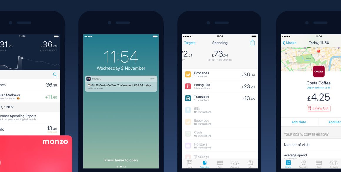 How is Experience Design helping Fintech start-ups win?